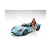American Diorama 2 In. Race Day Figurine Iii For 1-24 Scale Model Car