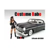 American Diorama Costume Babe Alexa Figure For 1-24 Scale Models