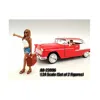 American Diorama Hitchhiker 2 Piece Figure Set For 1-24 Scale Models
