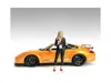 American Diorama Car Meet 1 Figurine Iv For 1/24 Scale Models By