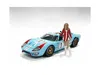 American Diorama 2 In. Race Day Figurine Iii For 1-24 Scale Model Car