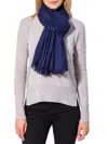 Amicale Solid Pashmina Scarf In Navy