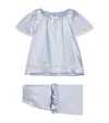 Amiki Silk Angelina Pyjama Set In Silver