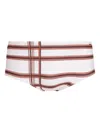 Amir Slama Plaid-pattern Swim Briefs
