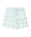 Amiri Pleated Shorts In Blue