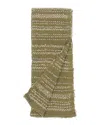 Amity Home Calla Throw In Green