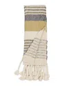 Amity Home Irma Throw