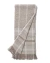 Amity Home Marcus Alpaca Throw In Neutral
