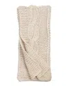 Amity Home Raj Cable Knit Throw In Multi