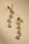 Amorcito Intention Dangle Earrings In Blue