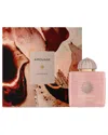 Amouage Guidance 3.4 Edp