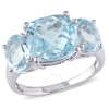 AMOUR AMOUR 8 2/5 CT TGW CUSHION CUT BLUE TOPAZ 3-STONE RING IN STERLING SILVER