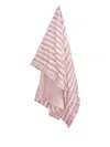 Amuse La Bouche Striped Ruffled Quilt In Pink