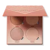 Anastasia Beverly Hills Sun Dipped Glow Kit Powder Highlighters - Sun Dipped