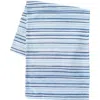 Anaya Yacht Stripe Indoor Outdoor Table Runner In Blue