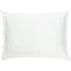 Anaya Bright White Fringe Linen Dutch Euro Pillow Cover Only