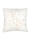 Anaya English Garden Linen Euro Pillow With Down Alternative Insert In Beige