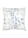 Anaya English Garden Linen Euro Pillow With Down Alternative Insert In Blue