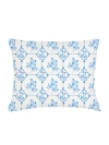 Anaya French Toile Linen Dutch Euro Pillow 28x36 With Down Alternative Insert In Blue