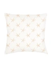 Anaya Linen Pillow With Down Insert In Beige