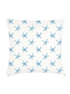 Anaya Linen Pillow With Down Insert In Blue