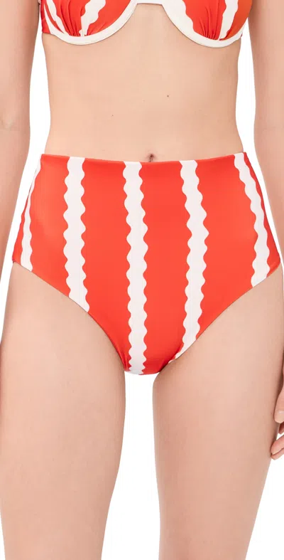 Ancora Bora Bikini Bottoms Orange In Red