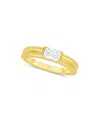 And Now This Cubic Zirconia Band Ring In Gold