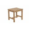 Anderson Teak Braxton Backless Bench