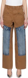 Andersson Bell Brown & Blue Re-make Carpenter Jeans