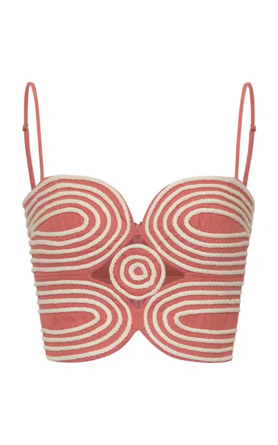 Andres Otalora Moda Operandi In Multi