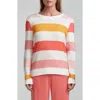 Andrew Marc Stripe Hachi Sweater In Multi