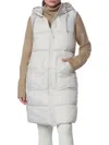 Andrew Marc Women's Kerr Long Quilted Puffer Vest In Moon