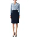 Anette Dress