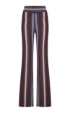 Anim Kahi Wide Legged Cotton Pants In Multi