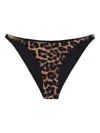 Anine Bing Leopard-print Bikini Bottom Bellamy