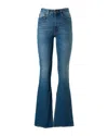 Aniye By Jeans In Blue