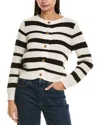 Anna Kay Levayanou Cardigan