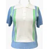 Anna Sui Amalfi Knits Polo In Baby Blue Multi