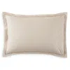 Anne De Solene Eden Boudoir Sham In Beige