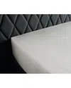 Anne De Solene Journey Fitted Sheet