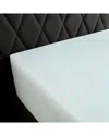 Anne De Solene Postcard Fitted Sheet