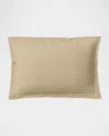 Anne De Solene Vexin Standard Sham In Grege