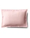 Anne De Solene Vexin Standard Sham In Rose