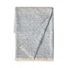 Annie Selke Oliver Ombre Throw In Denim