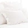 Annie Selke Wilton Ruffle Sham, Standard