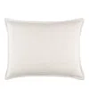 Annie Selke Wilton Sham, Standard In Neutral