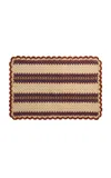 Anūt Cairo Ramses; Set Of 2 In Red