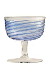 Anūt Cairo Set-of-two; Swirly Ice Cream Bowls In Blue