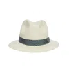 Anthony Peto Men's Green Classic Mint Panama In Green