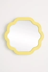 Anthropologie Clara Petite Gallery Wall Mirror